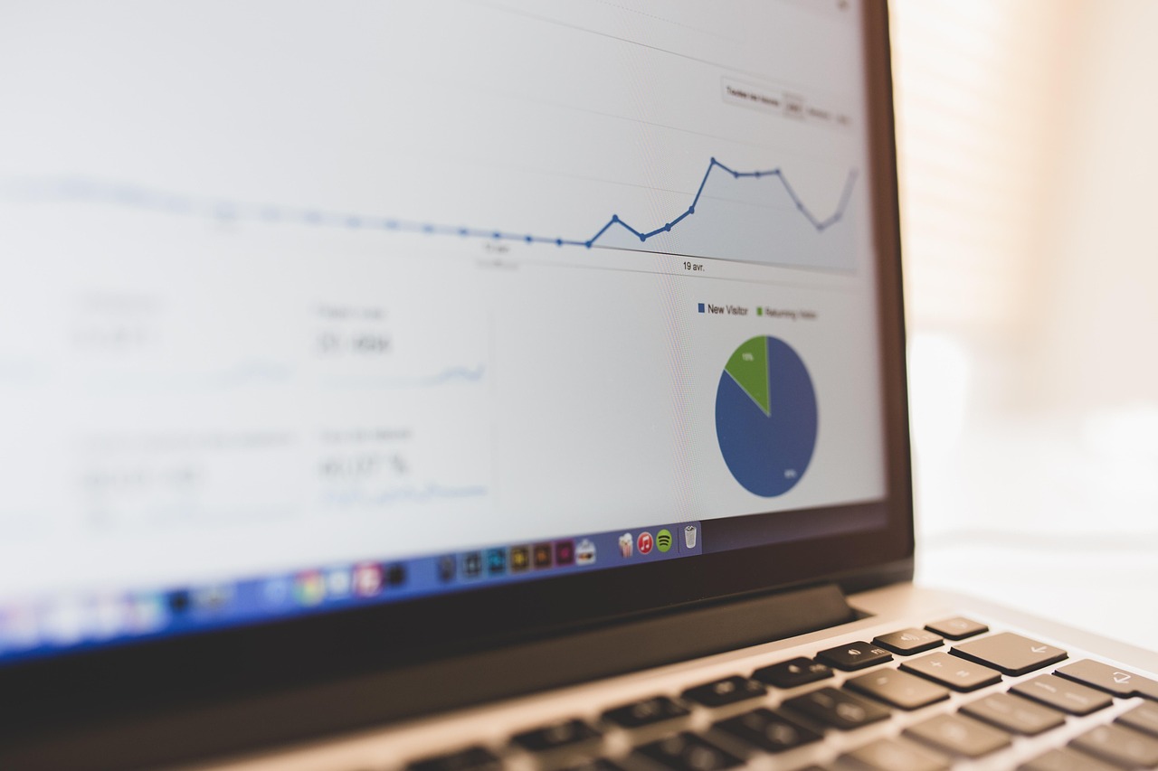 power bi dashboard business